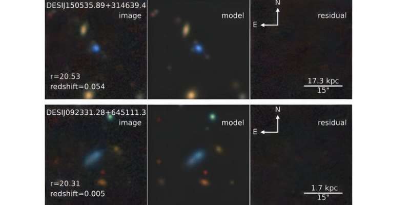 Багато запитань. Астрономи виявили майже сотню галактик із дуже низьким вмістом металів