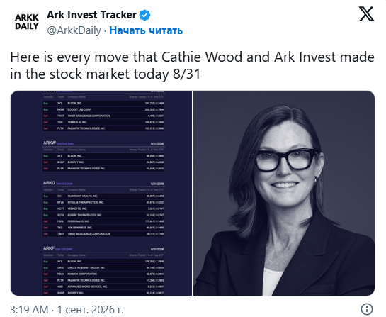 Компания Ark Invest купила акции Block Inc на млн на фоне их падения